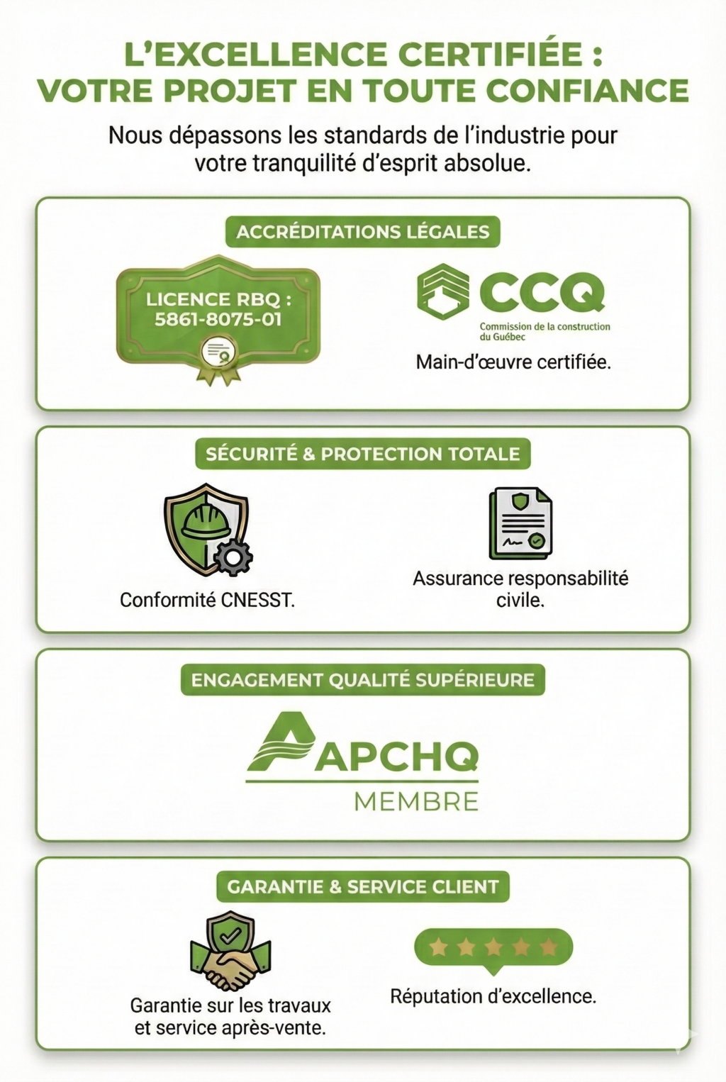 Construction Maxime Dubuc